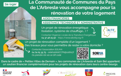 CPA : AIDE A LA RÉNOVATION DE VOTRE LOGEMENT