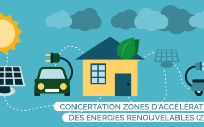 Concertation Zones d’accélération des énergies renouvelables (ZAER)