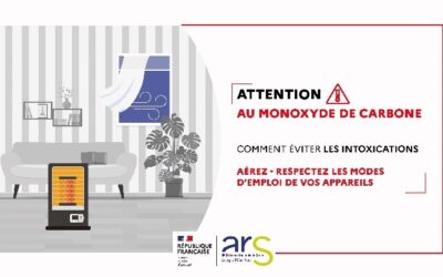 [MONOXYDE DE CARBONNE]