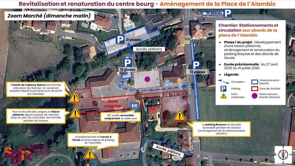 [TRAVAUX PLACE DE L’ALAMBIC : ZOOM MARCHÉ ]