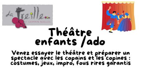 [ INFO ASSO : Ateliers théâtre enfants de la Treille ]